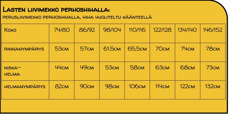 kuvat/mittataulukot/Lasten liivimekko perhoshihalla.jpg | 54kb | 791x398