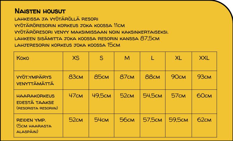 kuvat/mittataulukot/Naisten housut.jpg | 64kb | 783x473