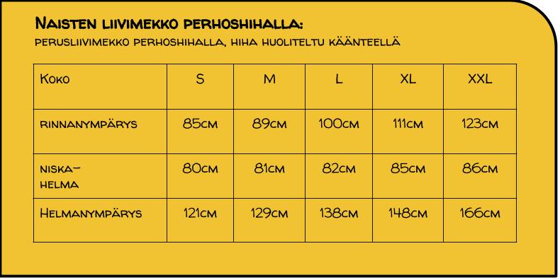 kuvat/mittataulukot/Naistenliivimekkoperhoshihalla-2.jpg | 48kb | 790x396